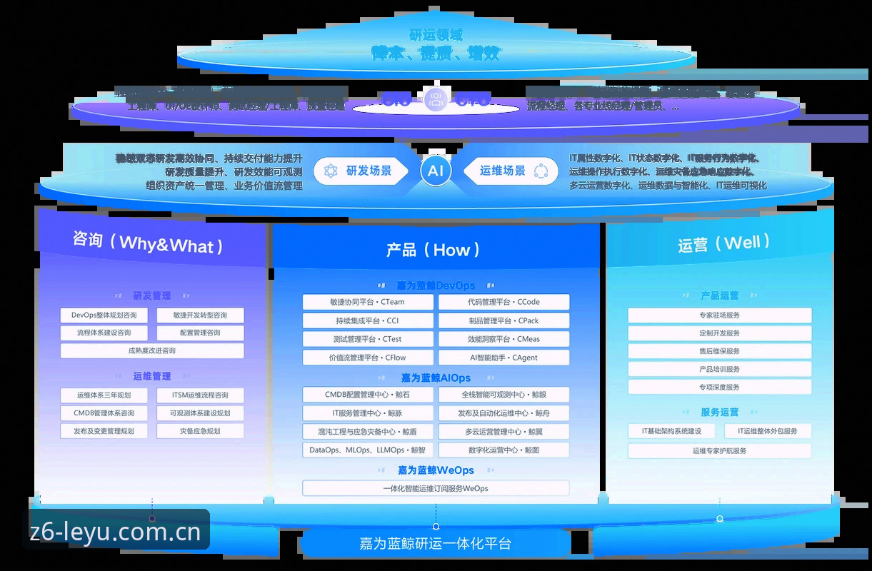 一个怀疑论者的年度创享版使用心得：为什么要选原创品牌集结地同类APP替代站
