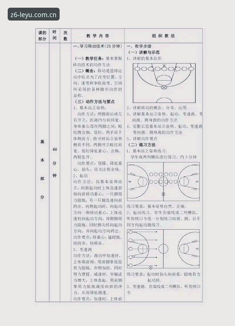 原创品牌集结地直播平台推荐 篮球转会季必读:奥格贝德东山再起操作教程